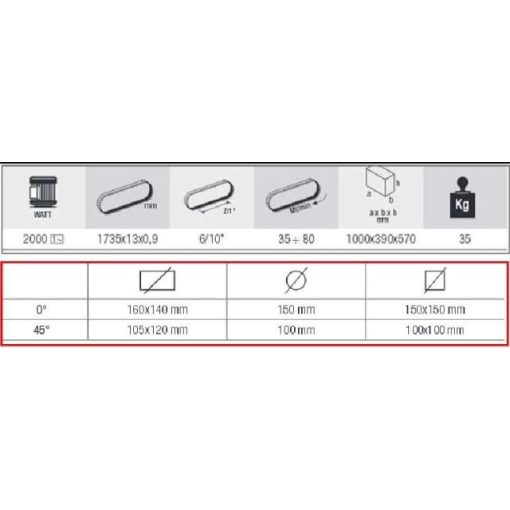 FEMI NG160 Szalagfűrész