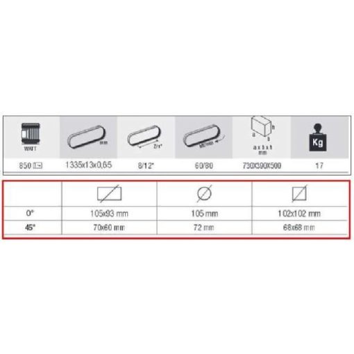 FEMI 780XL Szalagfűrész