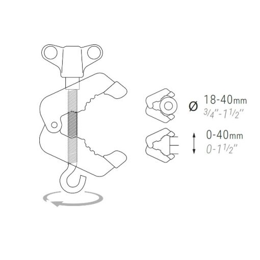 PIHER Multibilincs, horgas csavarral